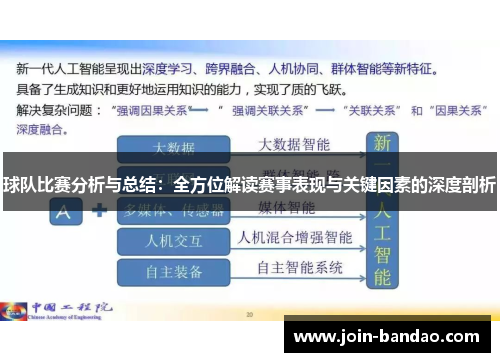 球队比赛分析与总结：全方位解读赛事表现与关键因素的深度剖析