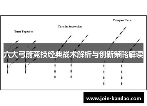 六大弓箭竞技经典战术解析与创新策略解读
