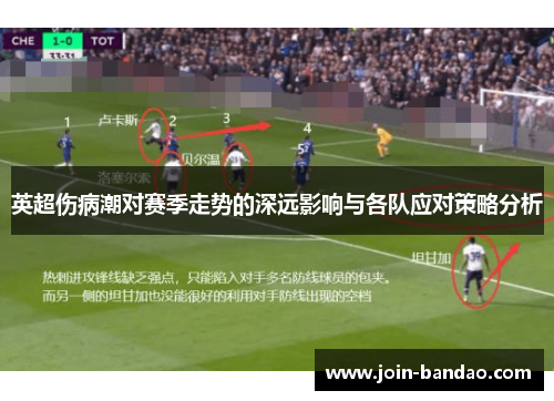 英超伤病潮对赛季走势的深远影响与各队应对策略分析