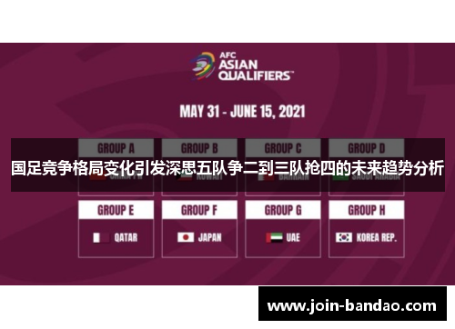 国足竞争格局变化引发深思五队争二到三队抢四的未来趋势分析