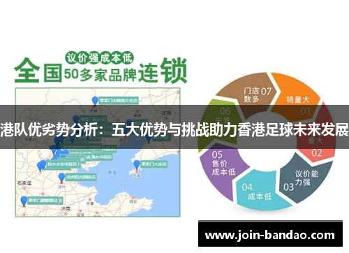 港队优劣势分析:五大优势与挑战助力香港足球未来发展 港队优劣势分析:五大优势与挑战助力香港足球未来发展