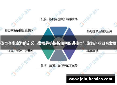 体育赛事旅游的定义与发展趋势探析如何促进体育与旅游产业融合发展