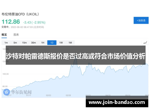 沙特对帕雷德斯报价是否过高或符合市场价值分析
