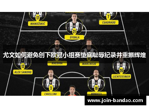 尤文如何避免创下欧冠小组赛垫底耻辱纪录并重振辉煌 尤文如何避免创下欧冠小组赛垫底耻辱纪录并重振辉煌
