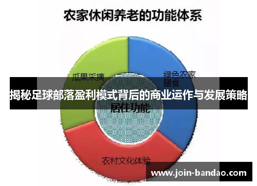 揭秘足球部落盈利模式背后的商业运作与发展策略 揭秘足球部落盈利模式背后的商业运作与发展策略