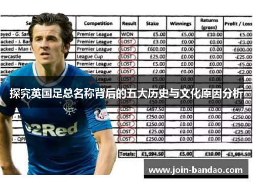 探究英国足总名称背后的五大历史与文化原因分析